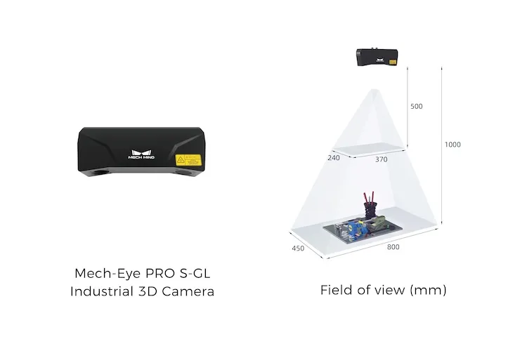 3D Vision ile Karmaşık Parçaları Tanımak: MIS‑PICK® ve Mech‑Mind Entegrasyonu